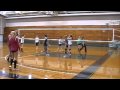 Shasta College Volleyball Class Scrimmage 3-2...