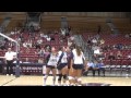 LBSU Women's Volleyball vs Loyola Marymount