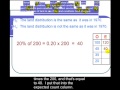 Chi Squared Goodness of Fit: A second example of rejecting the null hypothesis