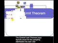 The Central Limit Theorem Determining the Sampling Distribution