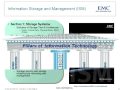 EMC ACADEMIC ALLIANCE  BRIDGING THE INFORMATION STORAGE