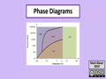 6.5 Liquids and Solids - Phase Diagrams