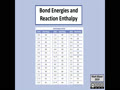 4.6 Chemical Bonding and Molecular Geometry - Bond Energies and Reaction Enthalpy