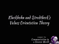 COMMST 174 • Module 5 • Kluckhohn and Strodtback's Values Orientation Theory