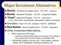 Chapter 11 - Slides 13-28 ‑ Overview of Investment Alternatives