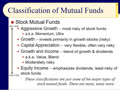 Chapter 13 - Slides 09-15 ‑ Types of Mutual F...