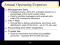 Chapter 04 - Slides 21-40 - Fees, Expenses, a...