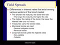 Chapter 10 - Slides 20-39 - The Yield Curve, Bond Valuation