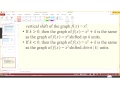 Mehdi Mirfattah - Intermediate Algebra -Quadratic equation, functions & inequalities