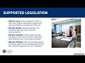 CCC Board Of Governors Meeting | March 2023 Part B