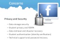 OTC14 - Caveats for Use of Social Media for Teaching 