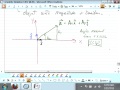 Martin Partlan   PHYS 250 Physics with Calculus I 01222013