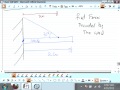 Martin Partlan   PHYS 250 Physics with Calculus I Spring 2013 04 23 2013