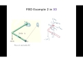 Thomas Rebold ENGR 8 Engineering Statics 10 17 2012