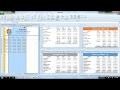 Microsoft Excel 2010: Consolidation