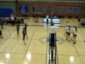 College of Alameda Women's Volleyball vs Yuba College