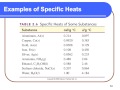 Christopher Smith   CHEM 109 Biochemistry for Health Science and Biotechnology 09072012