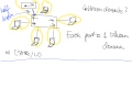 Danijela Bedic Babic WASTC CCNA3 Instructor Training 02022013