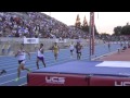 2013 CIF State Track Championships