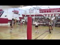 High School Girls Volleyball: Long Beach Wilson vs. Lakewood
