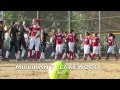 High School Softball: LB Millikan vs. Lakewood