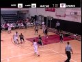 LBCC - Women's Basketball: "LBCC Vi...