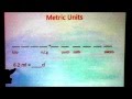 Metric Conversion without Math - practice lesson 3