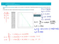 4.2.1 Sketching the least-squares regression...