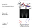 electromagnetic waves and photons