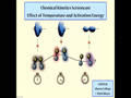 8.4 Chemical Kinetics - Effect of Temperature...