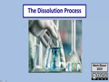 7.1 Solutions - The Dissolution Process
