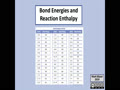 4.6 Chemical Bonding and Molecular Geometry -...