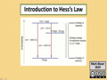 3.4 Thermochemistry - Introduction to Hess...