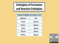 3.3 Thermochemistry - Enthalpies of Formation and Reaction Enthalpies