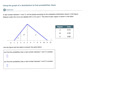 13-7.1.1 Using the graph of a distribution to...