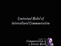 COMMST 174 • Module 1 • Contextual Model of I...