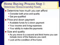 Chapter 07 - Slides 19-35 - Home Buying Process, Mortgage Calculations