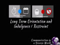 COMMST 174 • Module 4 • Long Term Orientation and Indulgence/Restraint 