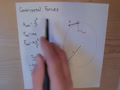 Centripetal Forces