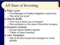Chapter 12 - Slides 48-59 ‑ All Stars of Investing; Famous Myths & Stupid Sayings