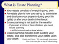 Chapter 14 - Slides 37-65 ‑ Estate Planning; Dealing with a Windfall