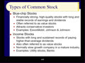 Chapter 05 - Slides 75-85 - Types of Stocks, Growth versus Value, and Market Capitalization