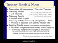 Chapter 09 - Slides 25-42 - Types of Bonds, Bonds Ratings and Quotes
