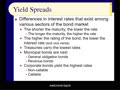 Chapter 10 - Slides 20-39 - The Yield Curve,...