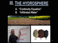 GEOL - III. THE HYDROSPHERE - 3 (Aquifers...