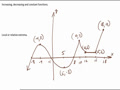 Math 141 3.3B When is a function increasing decreasing