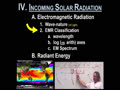 IV. INCOMING SOLAR RADIATION - 6